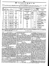 Wiener Zeitung 18490209 Seite: 20