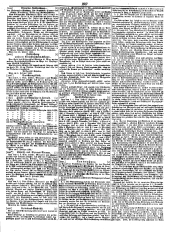 Wiener Zeitung 18490213 Seite: 27