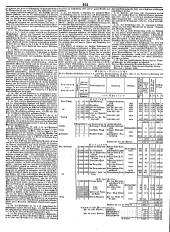 Wiener Zeitung 18490215 Seite: 30