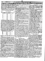 Wiener Zeitung 18490220 Seite: 22