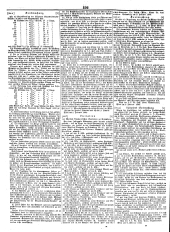 Wiener Zeitung 18490222 Seite: 24