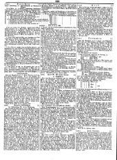 Wiener Zeitung 18490225 Seite: 16