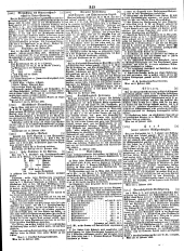 Wiener Zeitung 18490302 Seite: 19