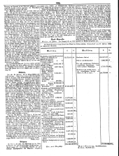 Wiener Zeitung 18490303 Seite: 7