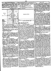 Wiener Zeitung 18490309 Seite: 15