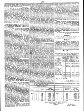 Wiener Zeitung 18490313 Seite: 7