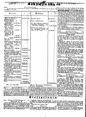 Wiener Zeitung 18490313 Seite: 22