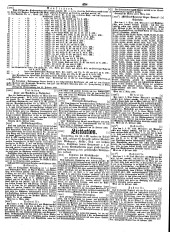 Wiener Zeitung 18490313 Seite: 24