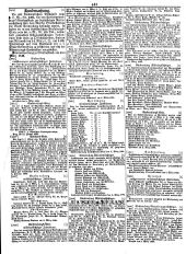 Wiener Zeitung 18490313 Seite: 27