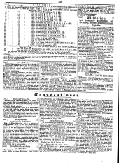Wiener Zeitung 18490315 Seite: 24