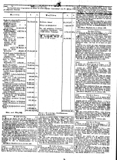 Wiener Zeitung 18490316 Seite: 18
