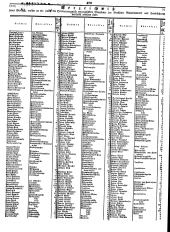 Wiener Zeitung 18490317 Seite: 18