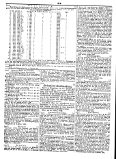 Wiener Zeitung 18490317 Seite: 20