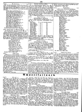 Wiener Zeitung 18490317 Seite: 24