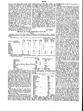 Wiener Zeitung 18490321 Seite: 20