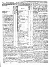 Wiener Zeitung 18490322 Seite: 19