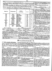 Wiener Zeitung 18490323 Seite: 18