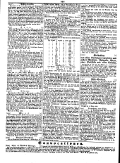 Wiener Zeitung 18490323 Seite: 20