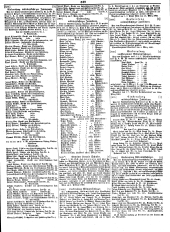 Wiener Zeitung 18490324 Seite: 27