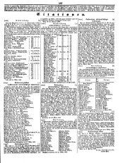 Wiener Zeitung 18490325 Seite: 19