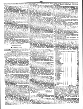 Wiener Zeitung 18490327 Seite: 3