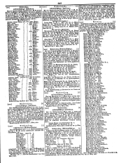 Wiener Zeitung 18490327 Seite: 27