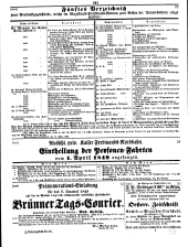 Wiener Zeitung 18490329 Seite: 9