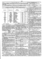 Wiener Zeitung 18490330 Seite: 19