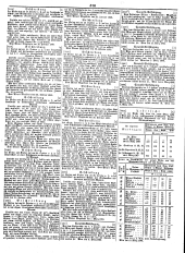 Wiener Zeitung 18490330 Seite: 20