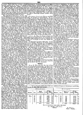 Wiener Zeitung 18490401 Seite: 7