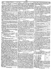 Wiener Zeitung 18490403 Seite: 25