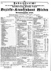 Wiener Zeitung 18490404 Seite: 9