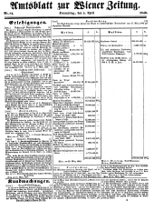 Wiener Zeitung 18490405 Seite: 21