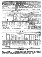 Wiener Zeitung 18490405 Seite: 22