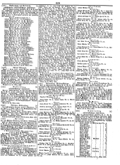 Wiener Zeitung 18490406 Seite: 21