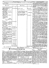 Wiener Zeitung 18490410 Seite: 24