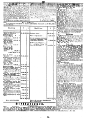 Wiener Zeitung 18490413 Seite: 18