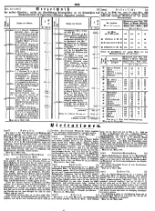 Wiener Zeitung 18490413 Seite: 19