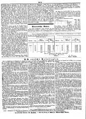 Wiener Zeitung 18490415 Seite: 7