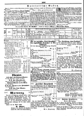 Wiener Zeitung 18490415 Seite: 8
