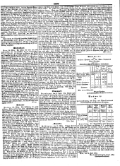 Wiener Zeitung 18490417 Seite: 7