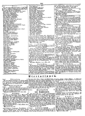 Wiener Zeitung 18490425 Seite: 15