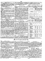 Wiener Zeitung 18490426 Seite: 23