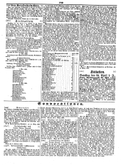 Wiener Zeitung 18490426 Seite: 26