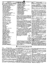 Wiener Zeitung 18490428 Seite: 22