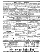 Wiener Zeitung 18490429 Seite: 8