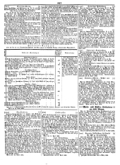 Wiener Zeitung 18490502 Seite: 23