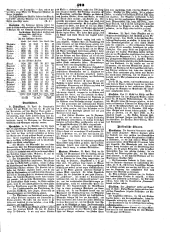 Wiener Zeitung 18490503 Seite: 19