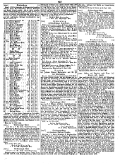 Wiener Zeitung 18490503 Seite: 27