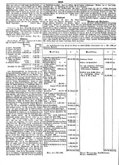 Wiener Zeitung 18490504 Seite: 6